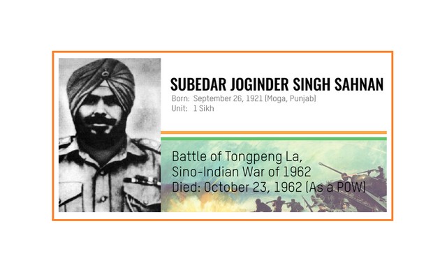 remembering-the-param-veer-of-indian-army-subedar-joginder-singh-on-his-birth-anniversary
