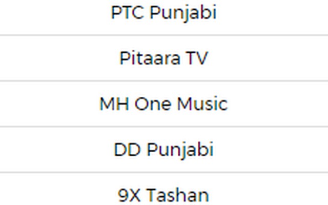 week-43-data-punjabi-channels