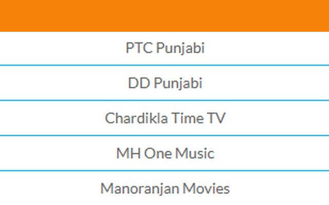 week-50-heres-the-updated-list-of-top-5-punjabi-channels-this-week